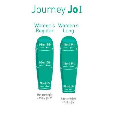 Sea-To-Summit-Journey-JoI-Womens-Right-zip-61617.jpg