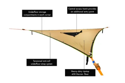 Tentsile Trilluim Safari