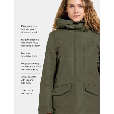 Billede af Didriksons Frida Womens Parka  7